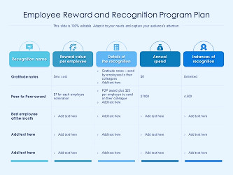 Employee Reward And Recognition Program Plan | Presentation Graphics |  Presentation PowerPoint Example | Slide Templates